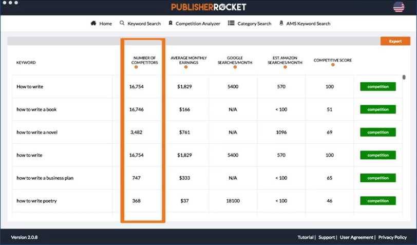 publisher rocket keyword suche details